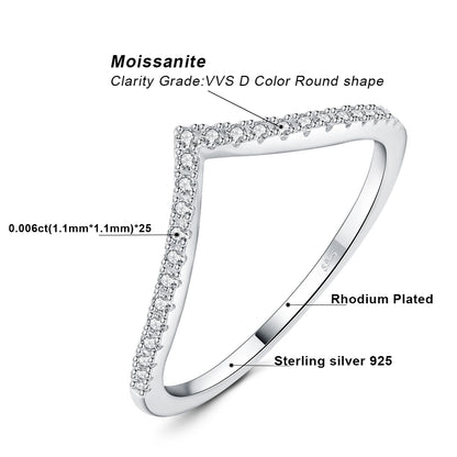 Round Cut Ring